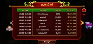 Thắng Lớn Nổ Hũ Xin Xăm 12Bet Với Vòng Quay May Mắn