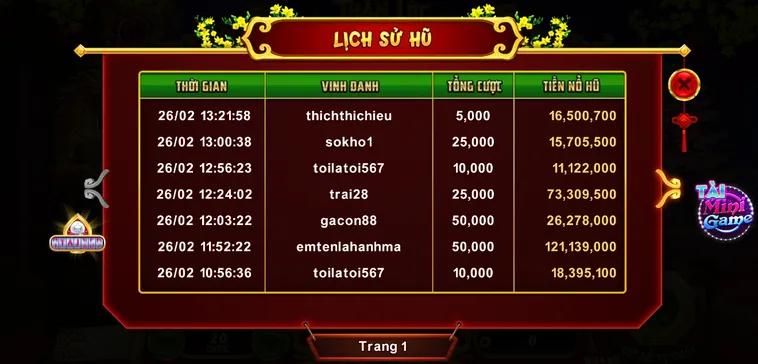 Thắng Lớn Nổ Hũ Xin Xăm 12Bet Với Vòng Quay May Mắn