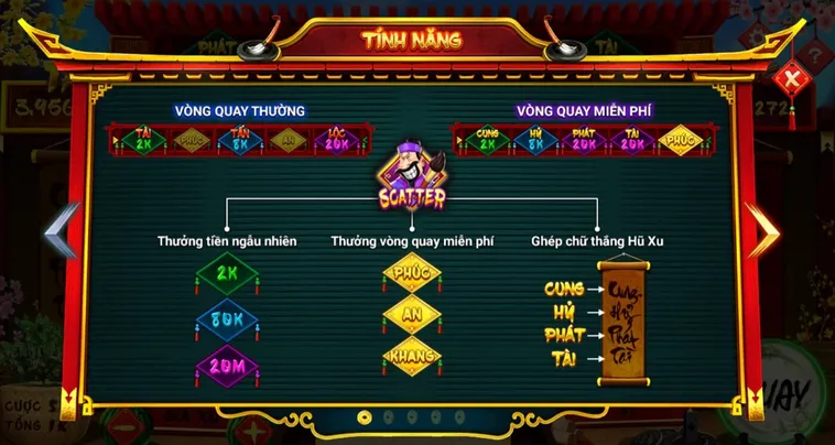 Chinh Phục Nổ Hũ Ông Đồ 12Bet Ngay Để Rinh Thưởng Khủng